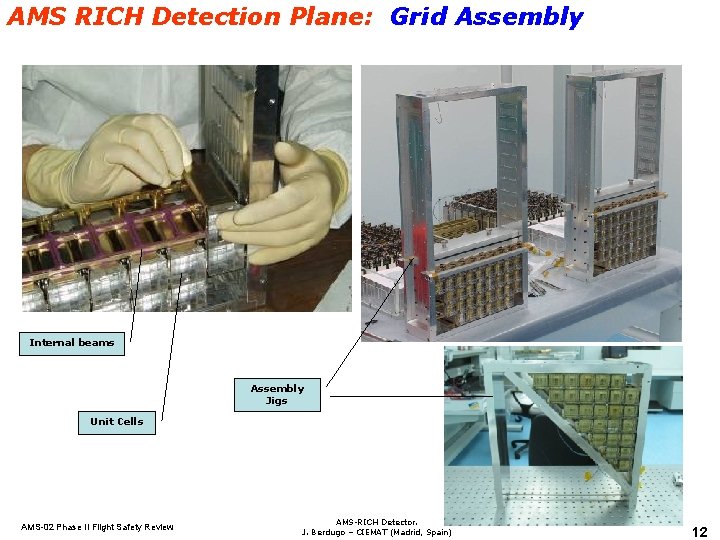 AMS RICH Detection Plane: Grid Assembly Internal beams Assembly Jigs Unit Cells AMS-02 Phase