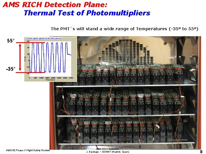 AMS RICH Detection Plane: Thermal Test of Photomultipliers The PMT´s will stand a wide