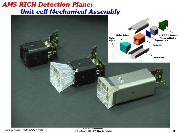 AMS RICH Detection Plane: Unit cell Mechanical Assembly Light Guide Nylon wires FE Electronics