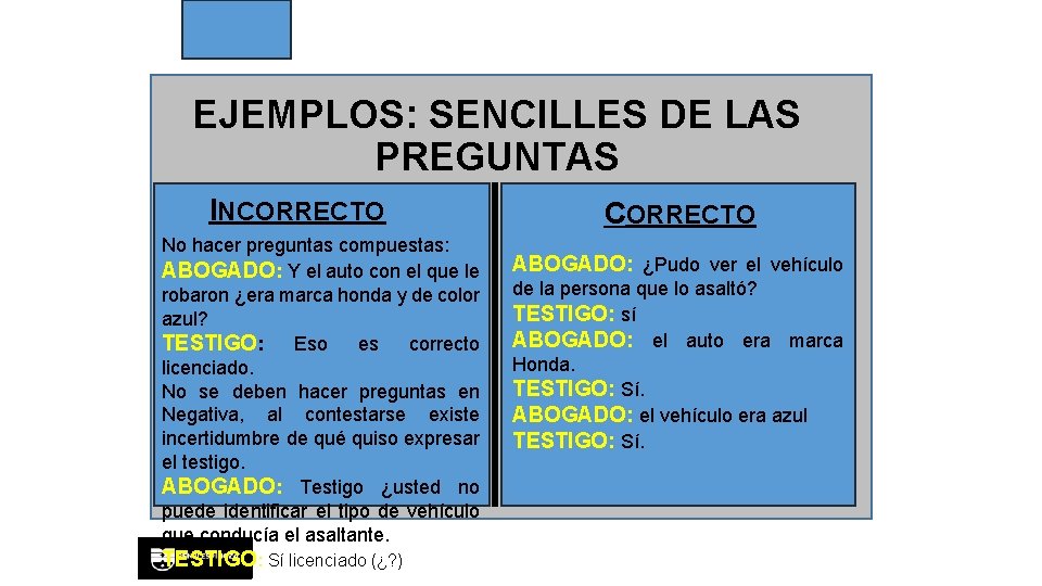 EJEMPLOS: SENCILLES DE LAS PREGUNTAS INCORRECTO No hacer preguntas compuestas: ABOGADO: Y el auto