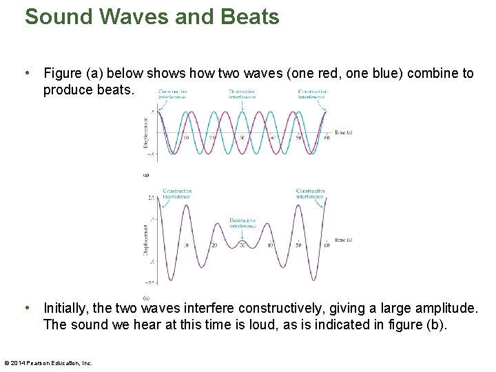 Sound Waves and Beats • Figure (a) below shows how two waves (one red,