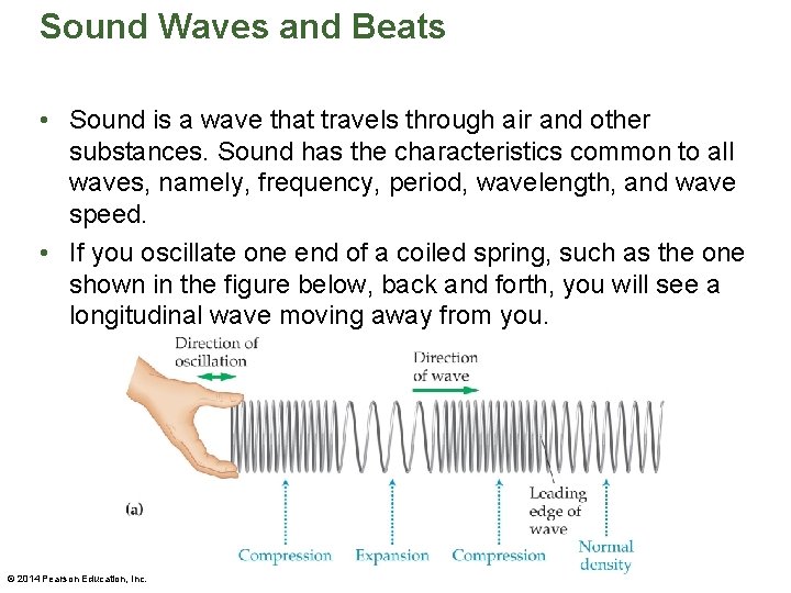 Sound Waves and Beats • Sound is a wave that travels through air and