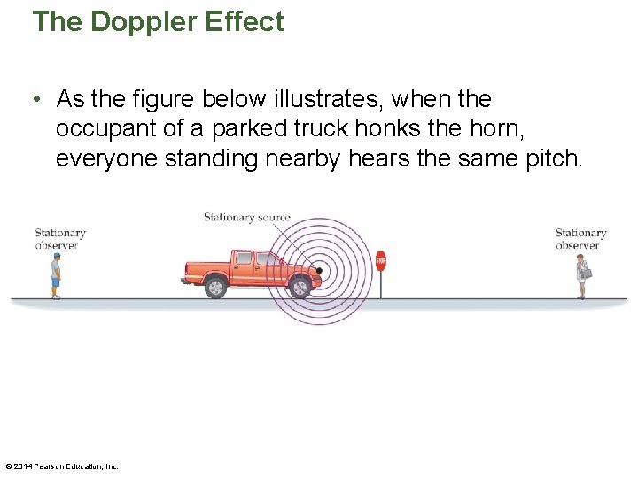 The Doppler Effect • As the figure below illustrates, when the occupant of a