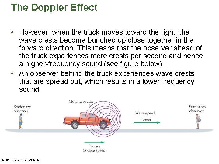 The Doppler Effect • However, when the truck moves toward the right, the wave