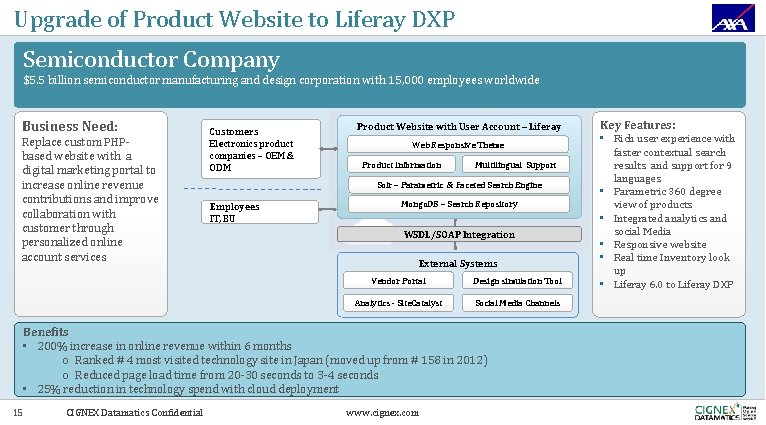 Upgrade of Product Website to Liferay DXP Semiconductor Company $5. 5 billion semiconductor manufacturing