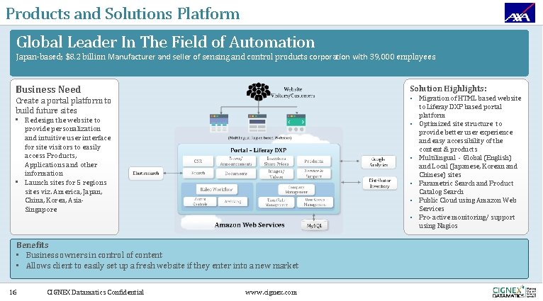 Products and Solutions Platform Global Leader In The Field of Automation Japan-based; $8. 2