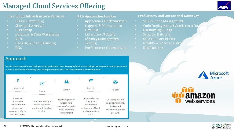 Managed Cloud Services Offering Core Cloud Infrastructure Services • Elastic Computing • Storage &