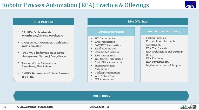 Robotic Process Automation (RPA) Practice & Offerings RPA Practice • 30+ RPA Professionals Ui.
