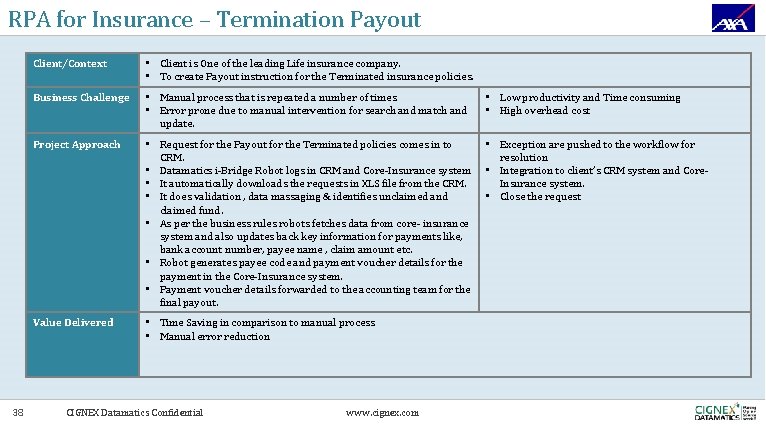 RPA for Insurance – Termination Payout 38 Client/Context • Client is One of the