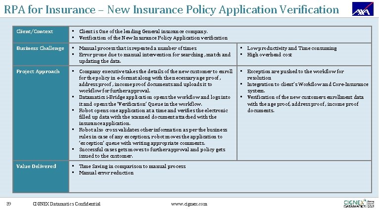 RPA for Insurance – New Insurance Policy Application Verification 39 Client/Context • Client is