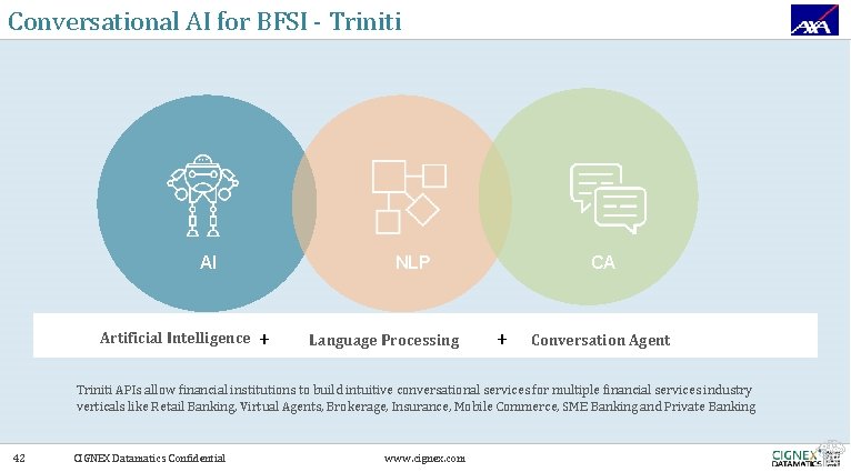 Conversational AI for BFSI - Triniti Artificial Intelligence CA NLP AI + Language Processing