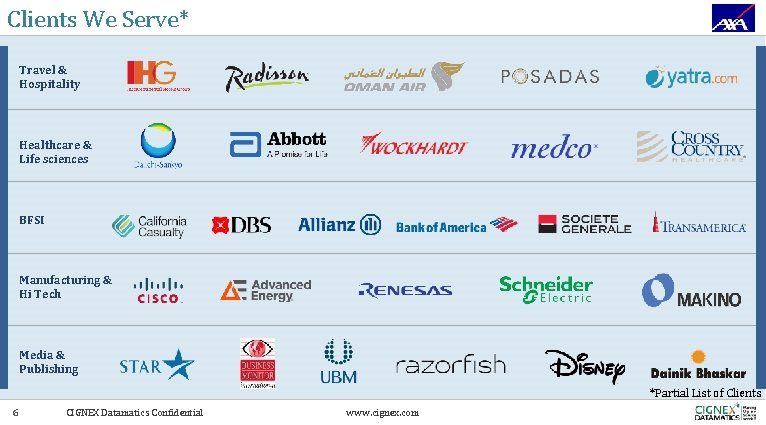 Clients We Serve* Travel & Hospitality Healthcare & Life sciences BFSI Manufacturing & Hi