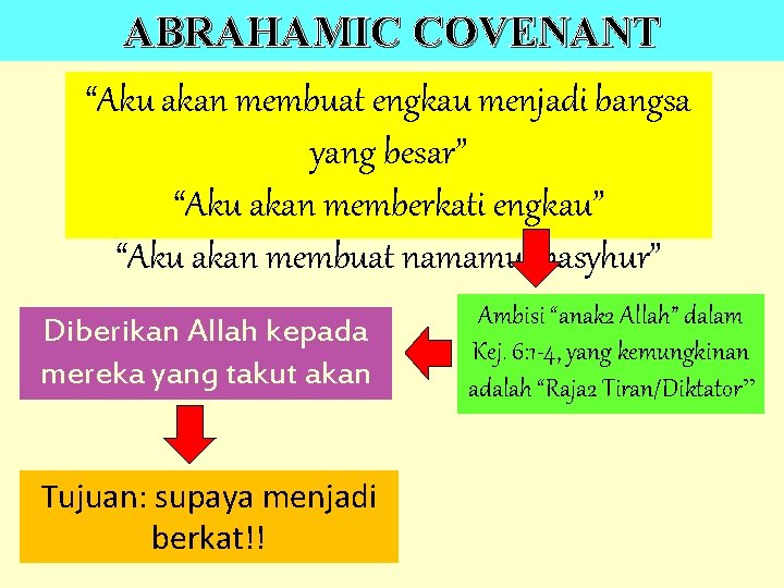 ABRAHAMIC COVENANT “Aku akan membuat engkau menjadi bangsa yang besar” “Aku akan memberkati engkau”