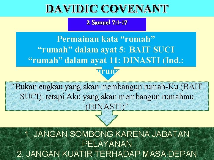 DAVIDIC COVENANT 2 Samuel 7: 1 -17 Permainan kata “rumah” dalam ayat 5: BAIT