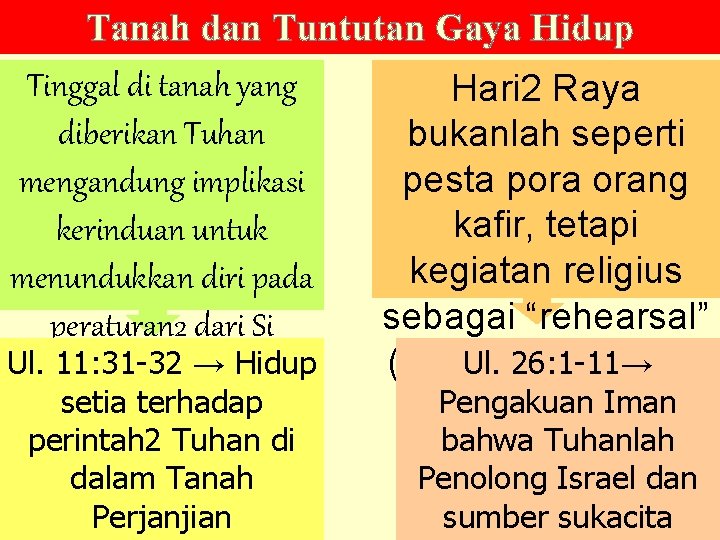 Tanah dan Tuntutan Gaya Hidup Tinggal di tanah yang diberikan Tuhan mengandung implikasi kerinduan