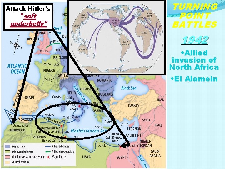 Attack Hitler’s “soft underbelly” TURNING POINT BATTLES 1942 • Allied invasion of North Africa