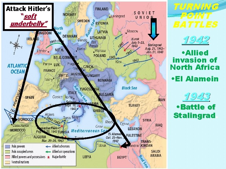 Attack Hitler’s “soft underbelly” TURNING POINT BATTLES 1942 • Allied invasion of North Africa