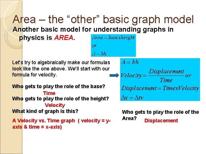 Area – the “other” basic graph model Another basic model for understanding graphs in