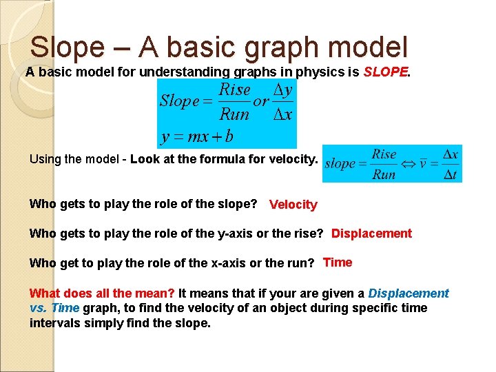 Slope – A basic graph model A basic model for understanding graphs in physics