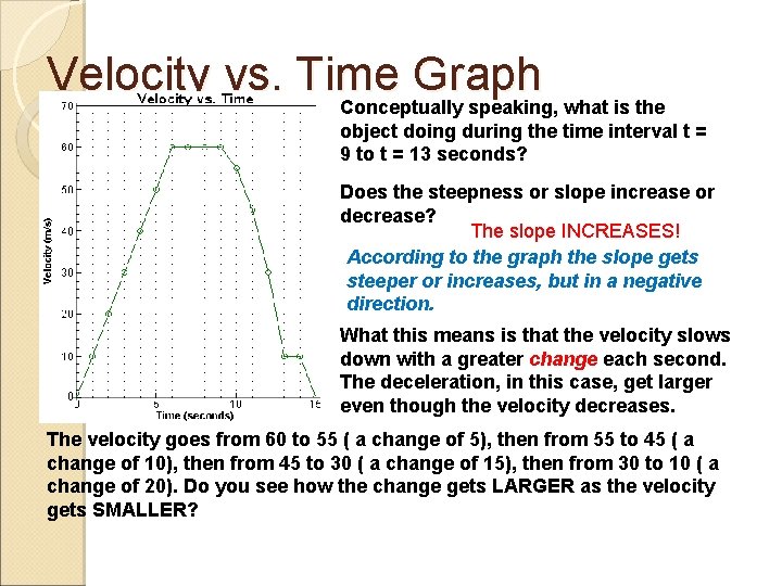 Velocity vs. Time Graph Conceptually speaking, what is the object doing during the time