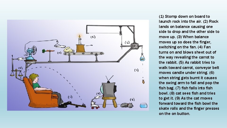 (1) Stomp down on board to launch rock into the air. (2) Rock lands