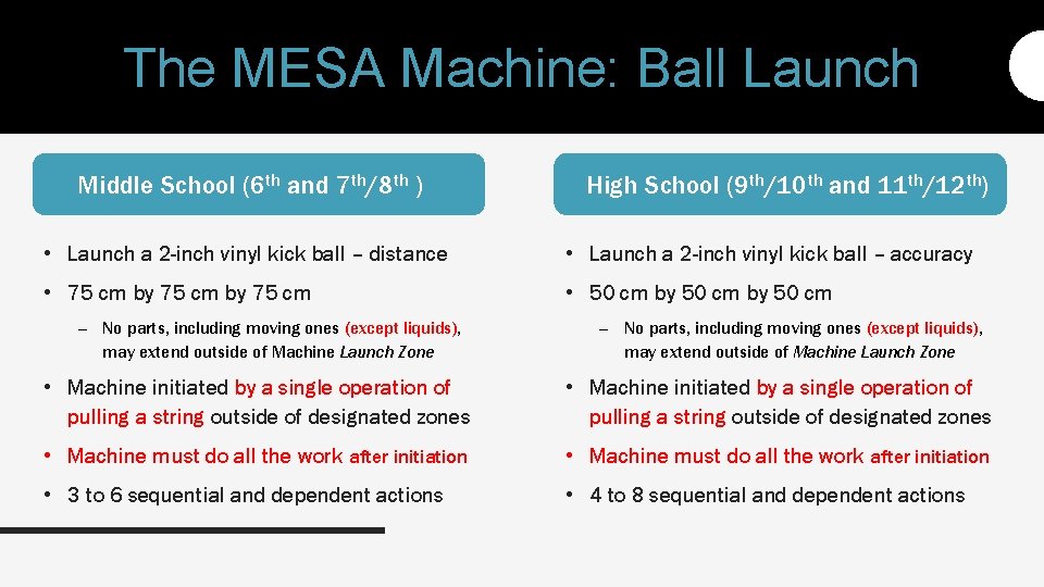 The MESA Machine: Ball Launch Middle School (6 th and 7 th/8 th )