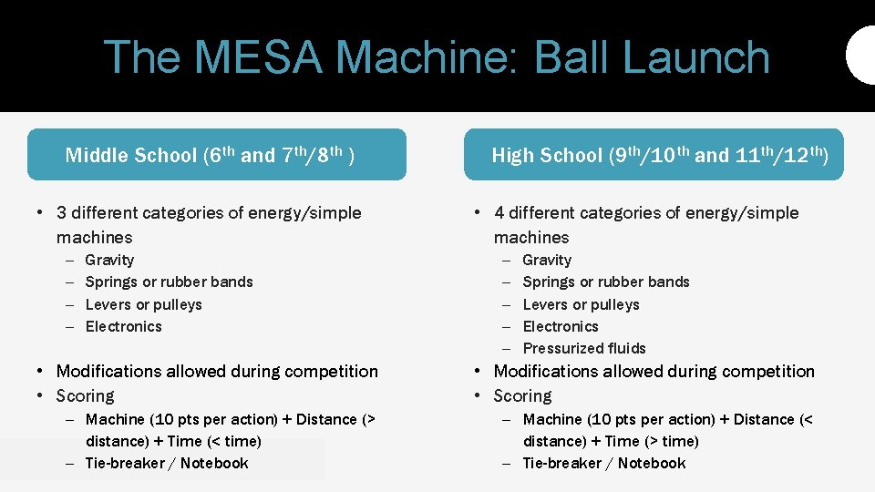 The MESA Machine: Ball Launch Middle School (6 th and 7 th/8 th )