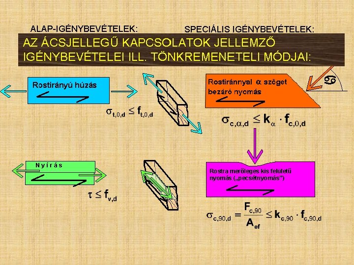 ALAP-IGÉNYBEVÉTELEK: SPECIÁLIS IGÉNYBEVÉTELEK: Nyírás Rostra merőleges kis felületű nyomás („pecsétnyomás”) ALAP-IGÉNYBEVÉTELEK: SPECIÁLIS IGÉNYBEVÉTELEK: Nyírás Rostra merőleges kis felületű nyomás („pecsétnyomás”)