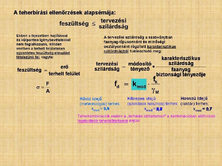 A teherbírási ellenőrzések alapsémája: A teherbírási ellenőrzések alapsémája: