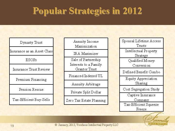 Popular Strategies in 2012 Dynasty Trust Insurance as an Asset Class ESOPs Insurance Trust