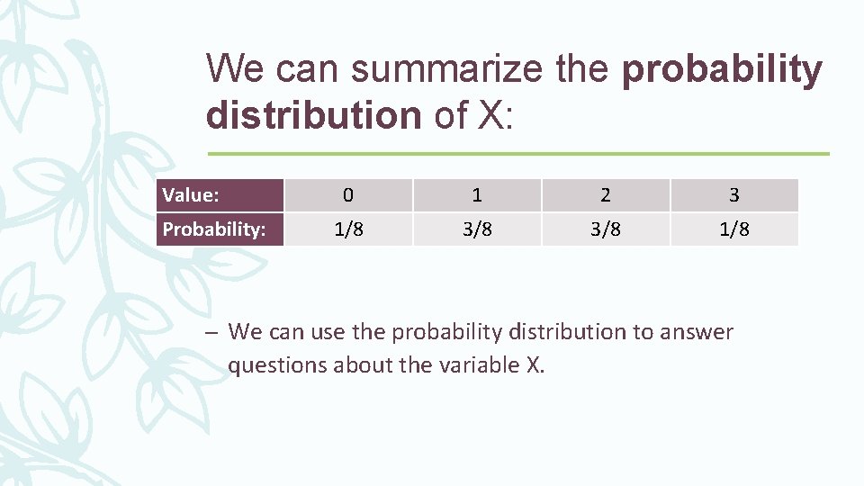 We can summarize the probability distribution of X: Value: Probability: 0 1 2 3