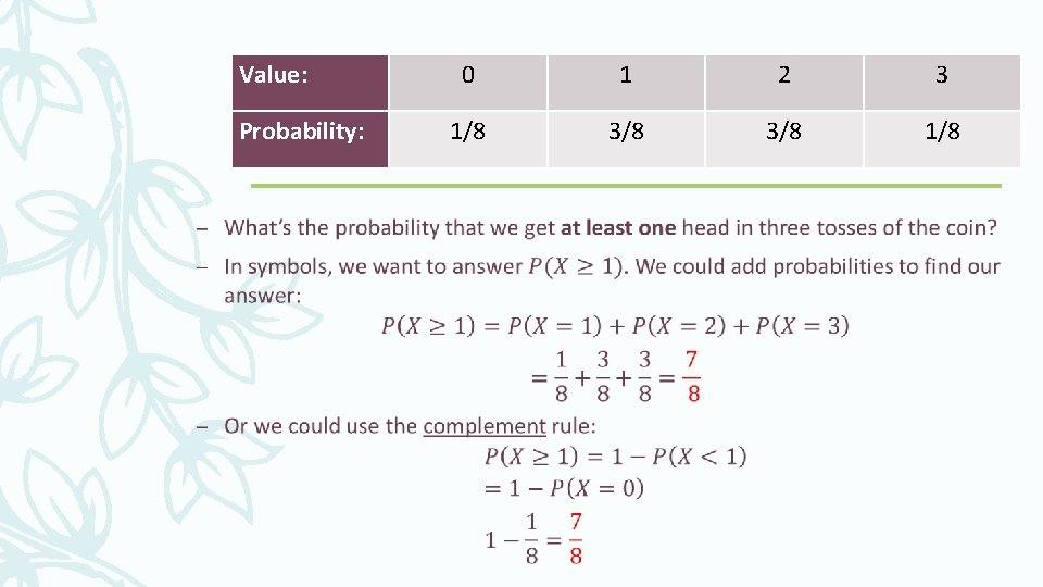 Value: Probability: – 0 1 2 3 1/8 3/8 1/8 