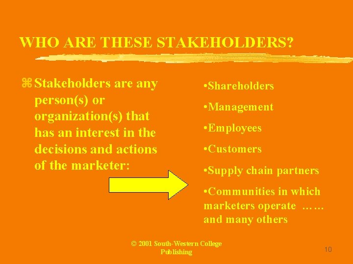 WHO ARE THESE STAKEHOLDERS? z Stakeholders are any person(s) or organization(s) that has an