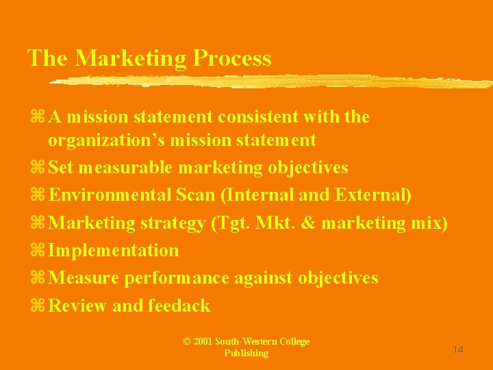 The Marketing Process z A mission statement consistent with the organization’s mission statement z