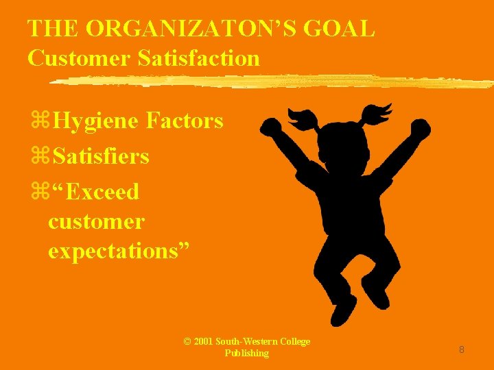 THE ORGANIZATON’S GOAL Customer Satisfaction z. Hygiene Factors z. Satisfiers z“Exceed customer expectations” ©