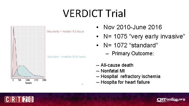 VERDICT Trial • Nov 2010 -June 2016 • N= 1075 ”very early invasive” •