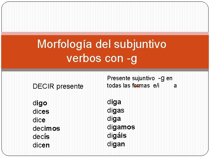 Morfología del subjuntivo verbos con -g DECIR presente Presente sujuntivo -g en todas las