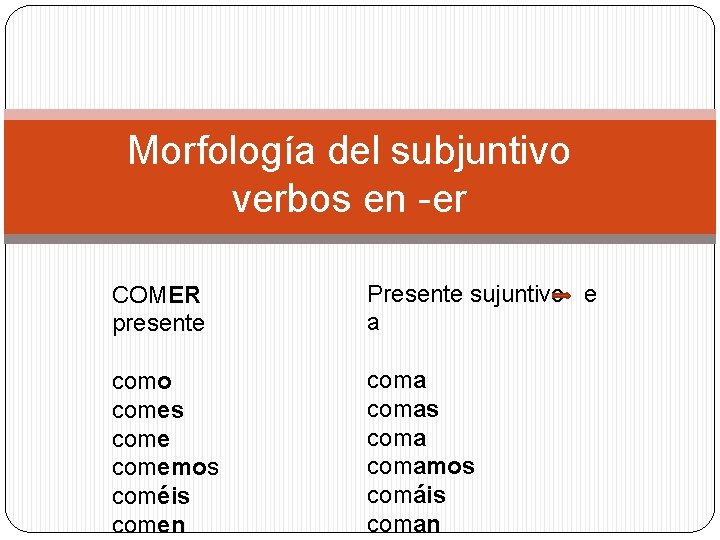 Morfología del subjuntivo verbos en -er COMER presente Presente sujuntivo e a como comes