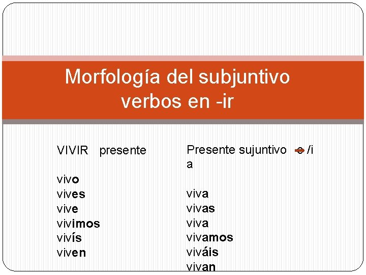 Morfología del subjuntivo verbos en -ir VIVIR presente vivo vives vive vivimos vivís viven