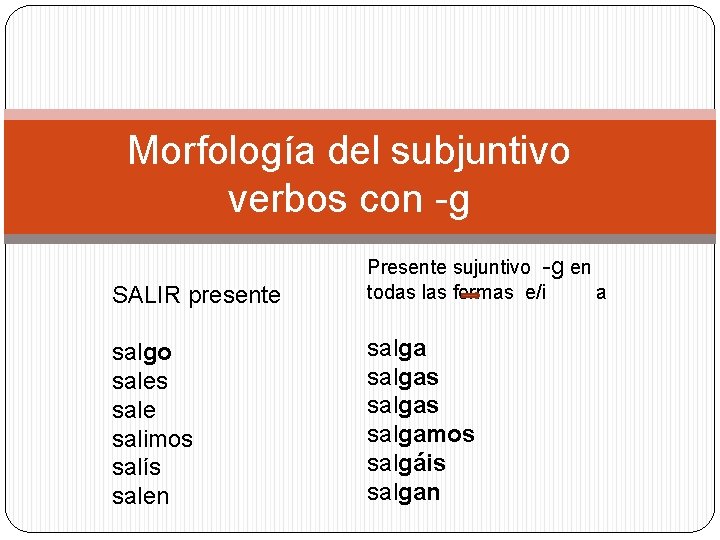Morfología del subjuntivo verbos con -g SALIR presente Presente sujuntivo -g en todas las