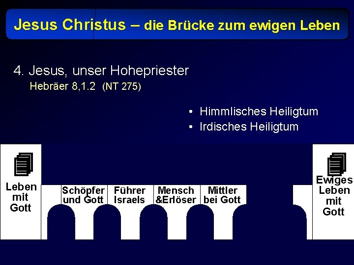 Jesus Christus – die Brücke zum ewigen Leben 4. Jesus, unser Hohepriester Hebräer 8,