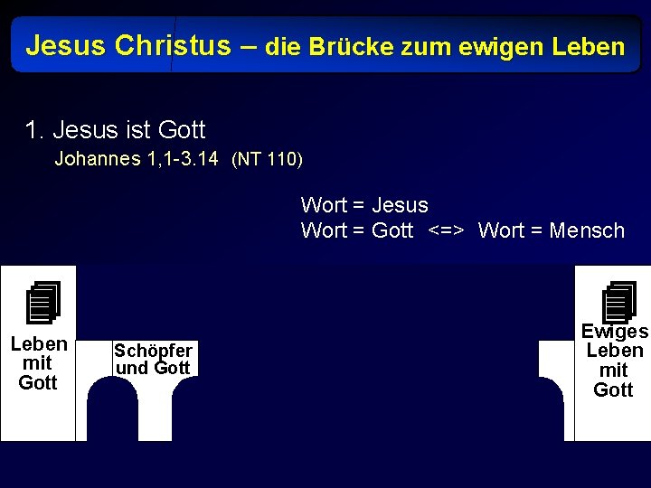 Jesus Christus – die Brücke zum ewigen Leben 1. Jesus ist Gott Johannes 1,