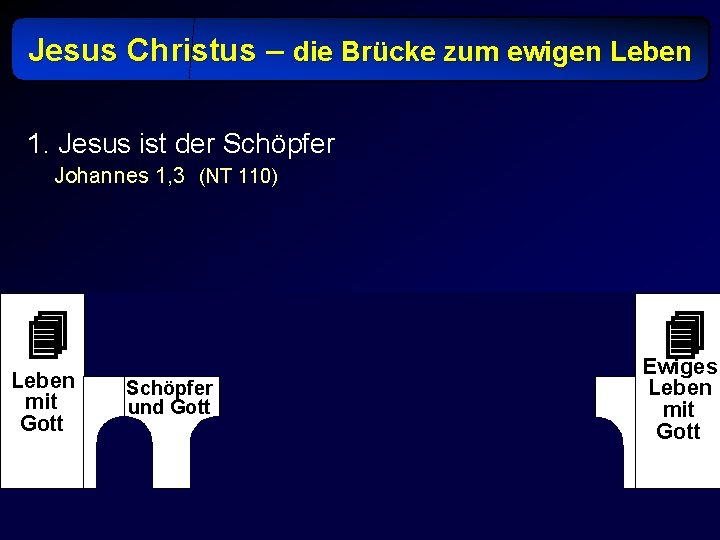 Jesus Christus – die Brücke zum ewigen Leben 1. Jesus ist der Schöpfer Johannes