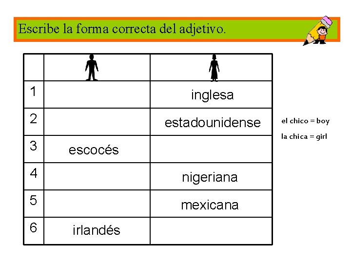 Escribe la forma correcta del adjetivo. 1 inglesa 2 estadounidense 3 la chica =