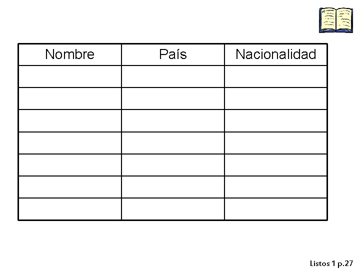 Nombre País Nacionalidad Listos 1 p. 27 