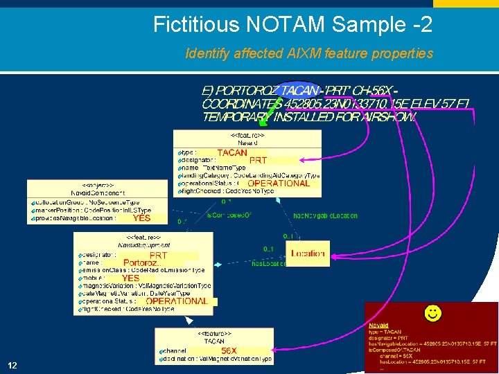 Fictitious NOTAM Sample -2 Identify affected AIXM feature properties 12 