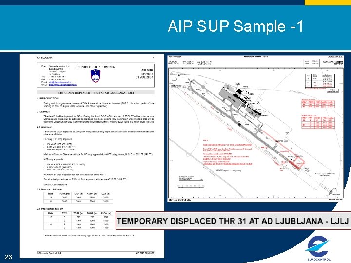AIP SUP Sample -1 23 