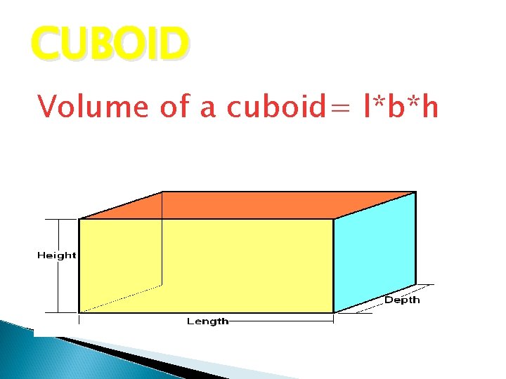 CUBOID Volume of a cuboid= l*b*h 