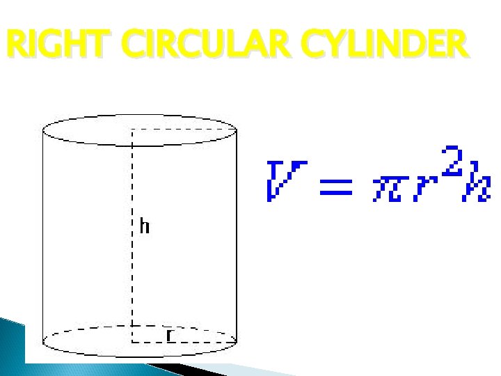 RIGHT CIRCULAR CYLINDER 