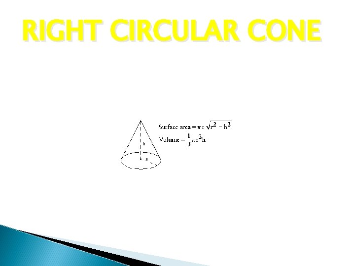 RIGHT CIRCULAR CONE 